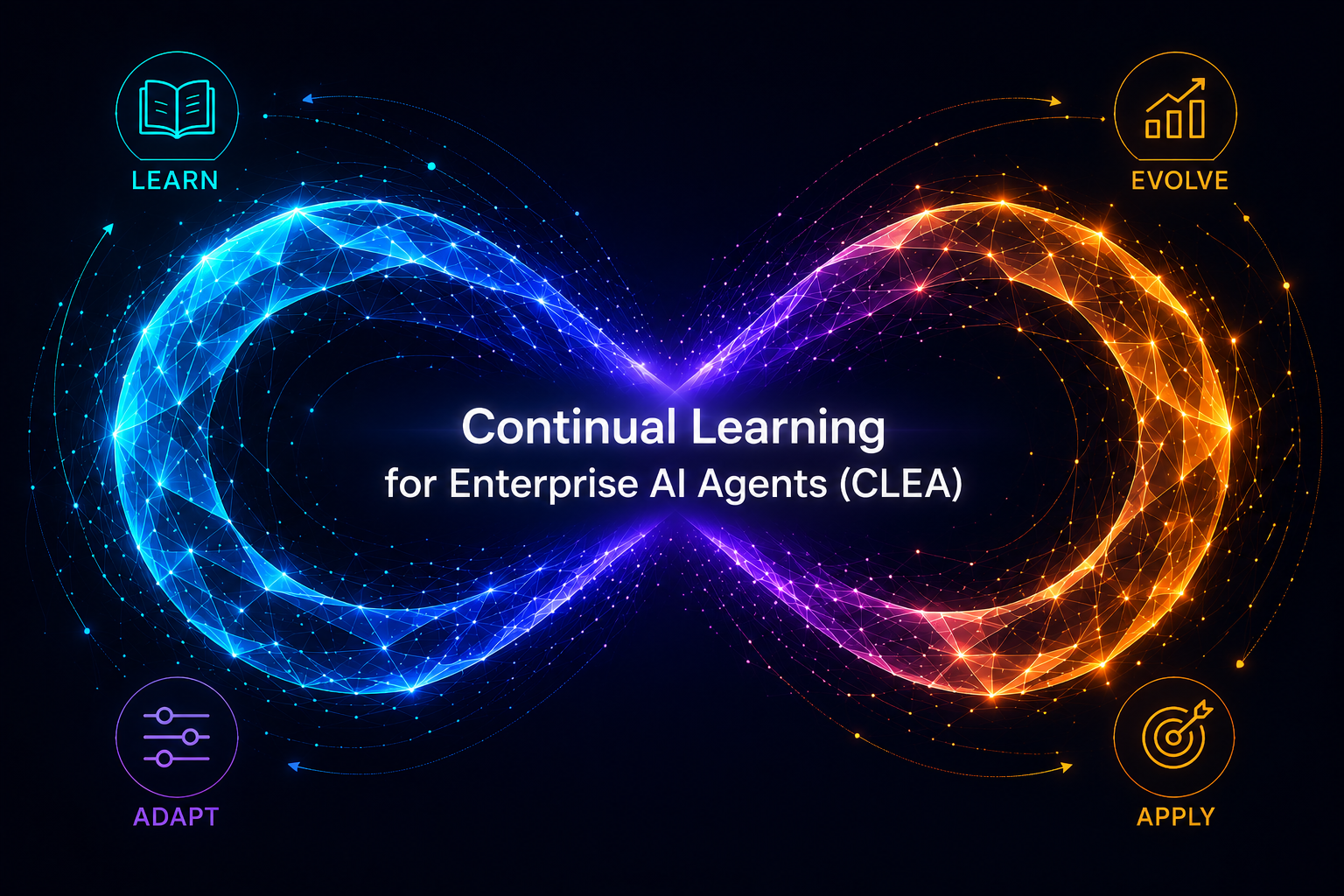 NeurIPS-CLEA 2026 official conference logo