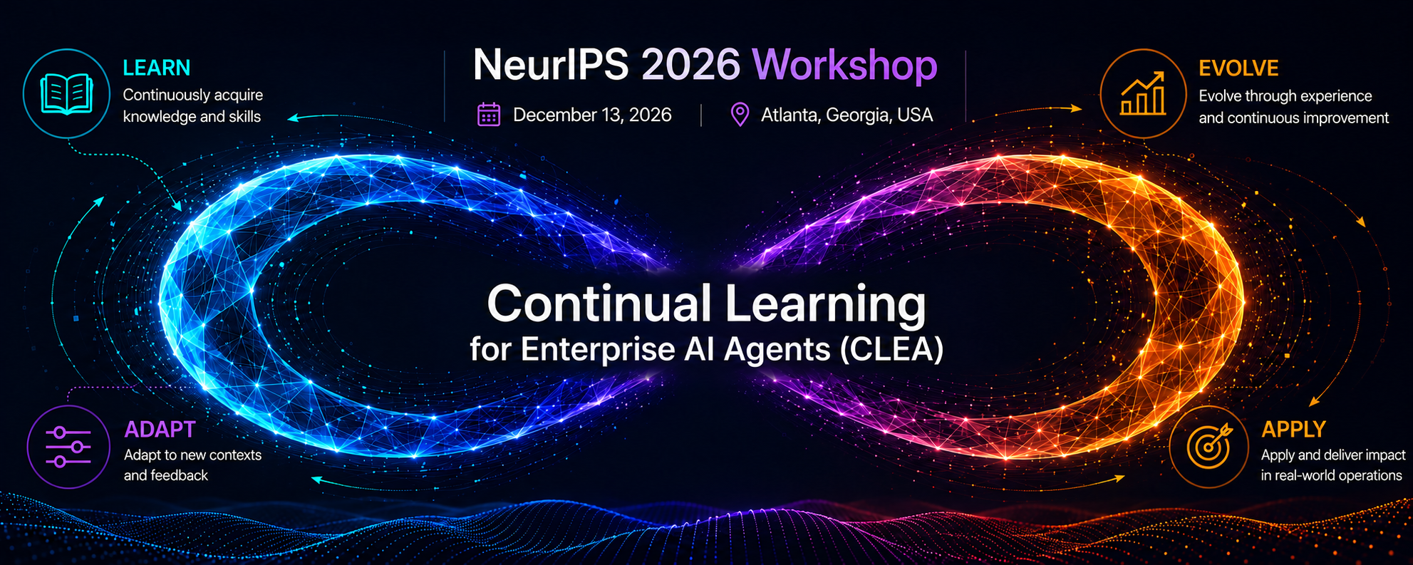 Continual Learning for Enterprise AI Agents illustrated as a glowing infinity loop connecting Learn, Adapt, Evolve, and Apply.
